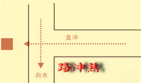 路冲的房子如何化解|路冲煞详解及常用化解方法